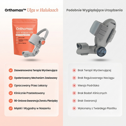 Korektor Haluksów OrthoToe