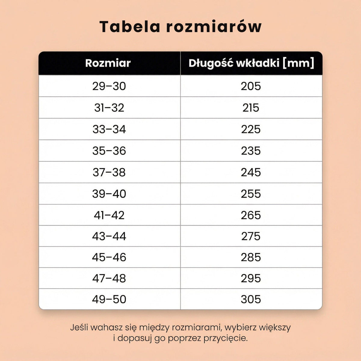 Wkładki Profilowane Stepmax